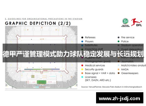 德甲严谨管理模式助力球队稳定发展与长远规划